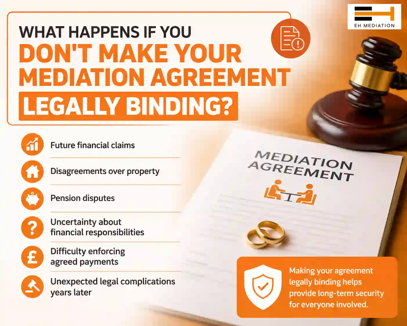 What Happens If You Don't Make Your Mediation Agreement Legally Binding Colne?